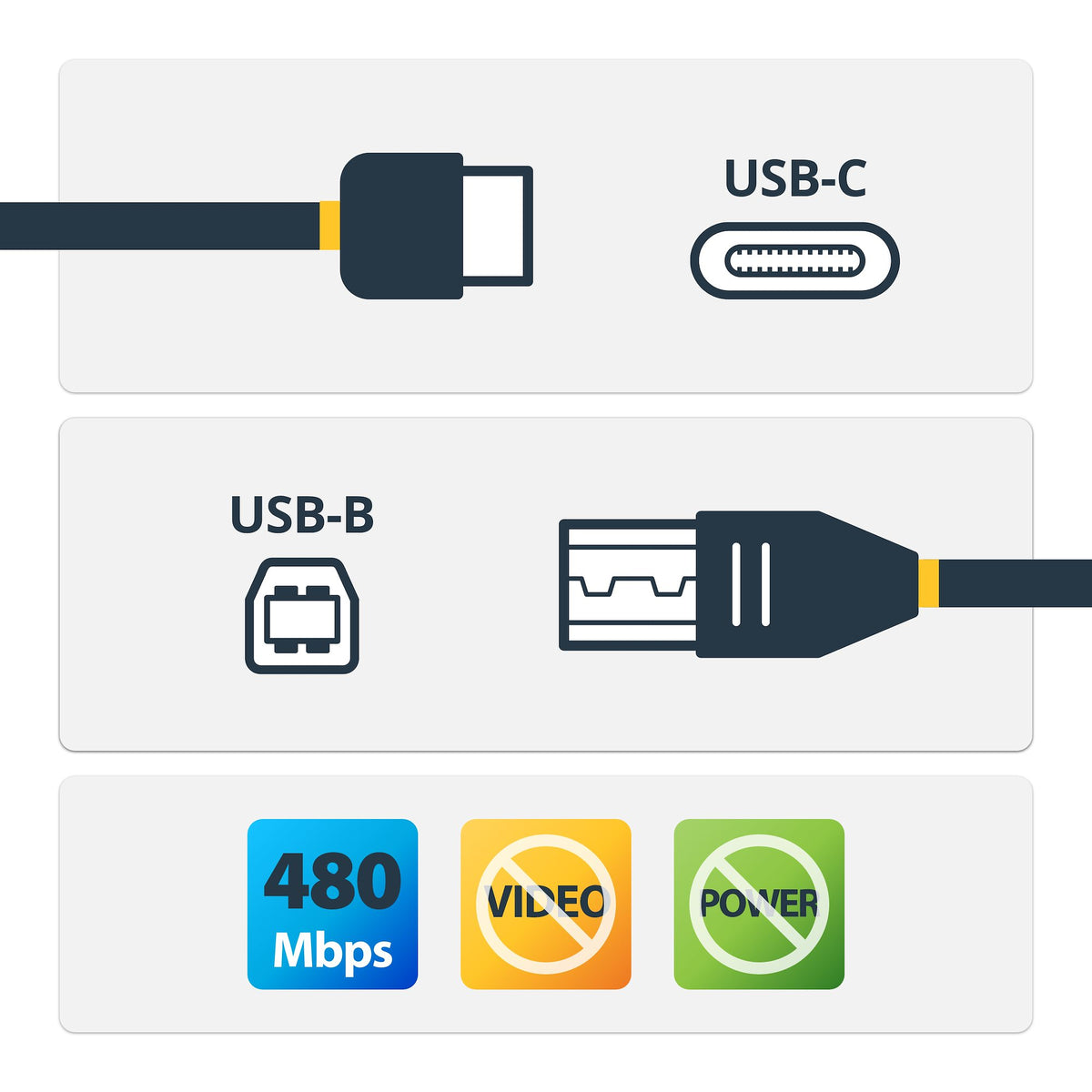 USB2CB3M