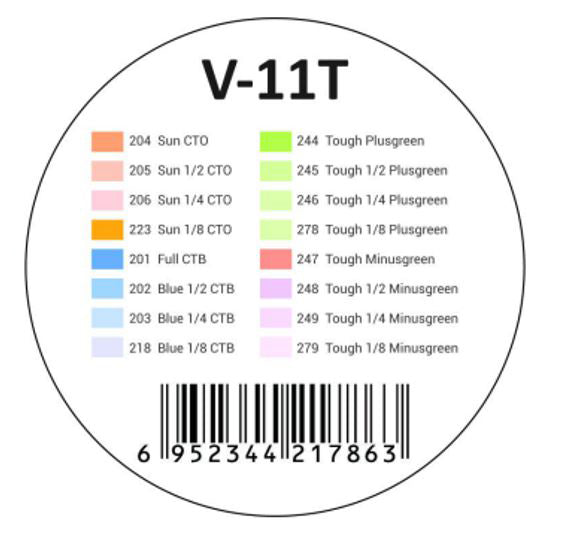 Kit Gelatine Colorate 11T Per V1