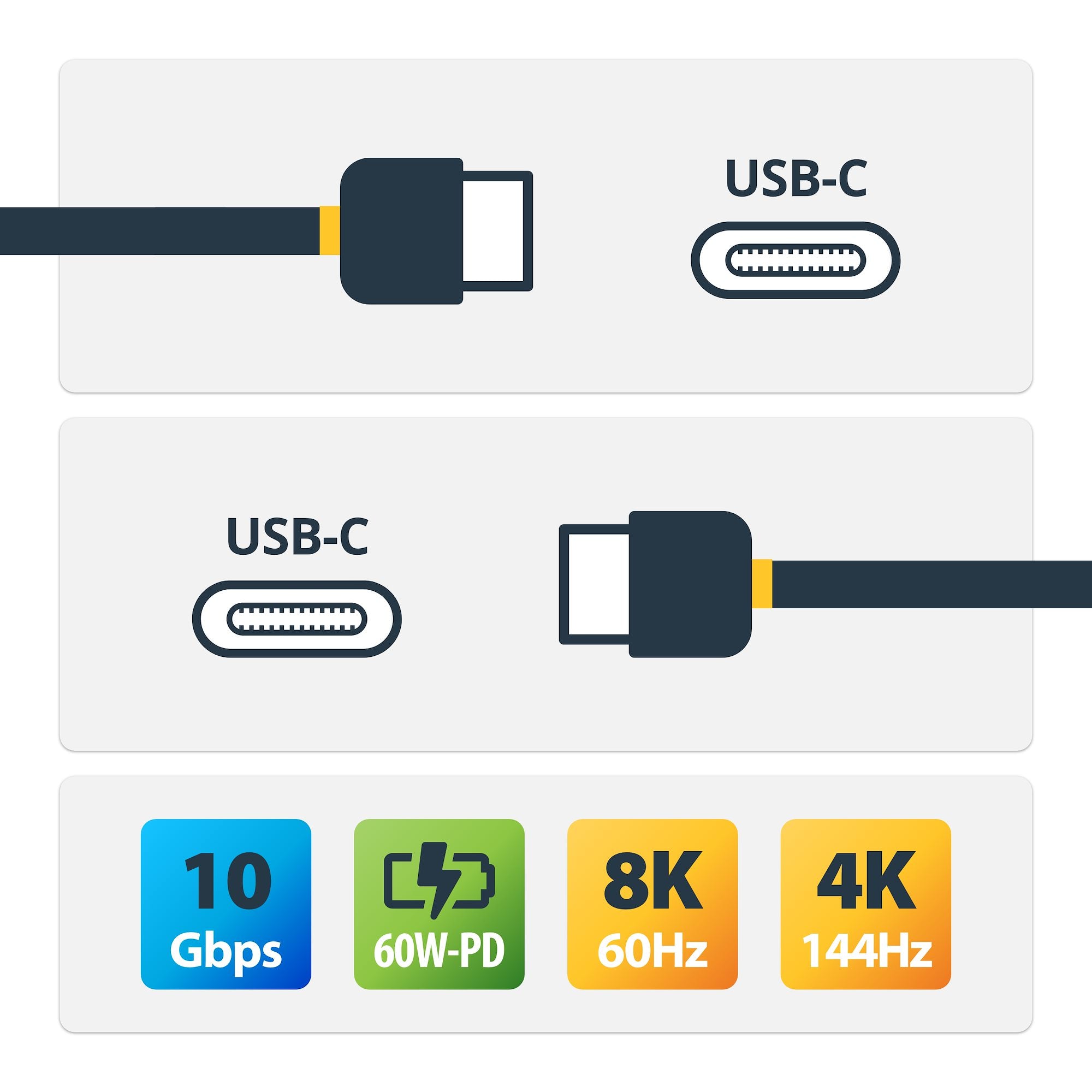 USB31CC1M