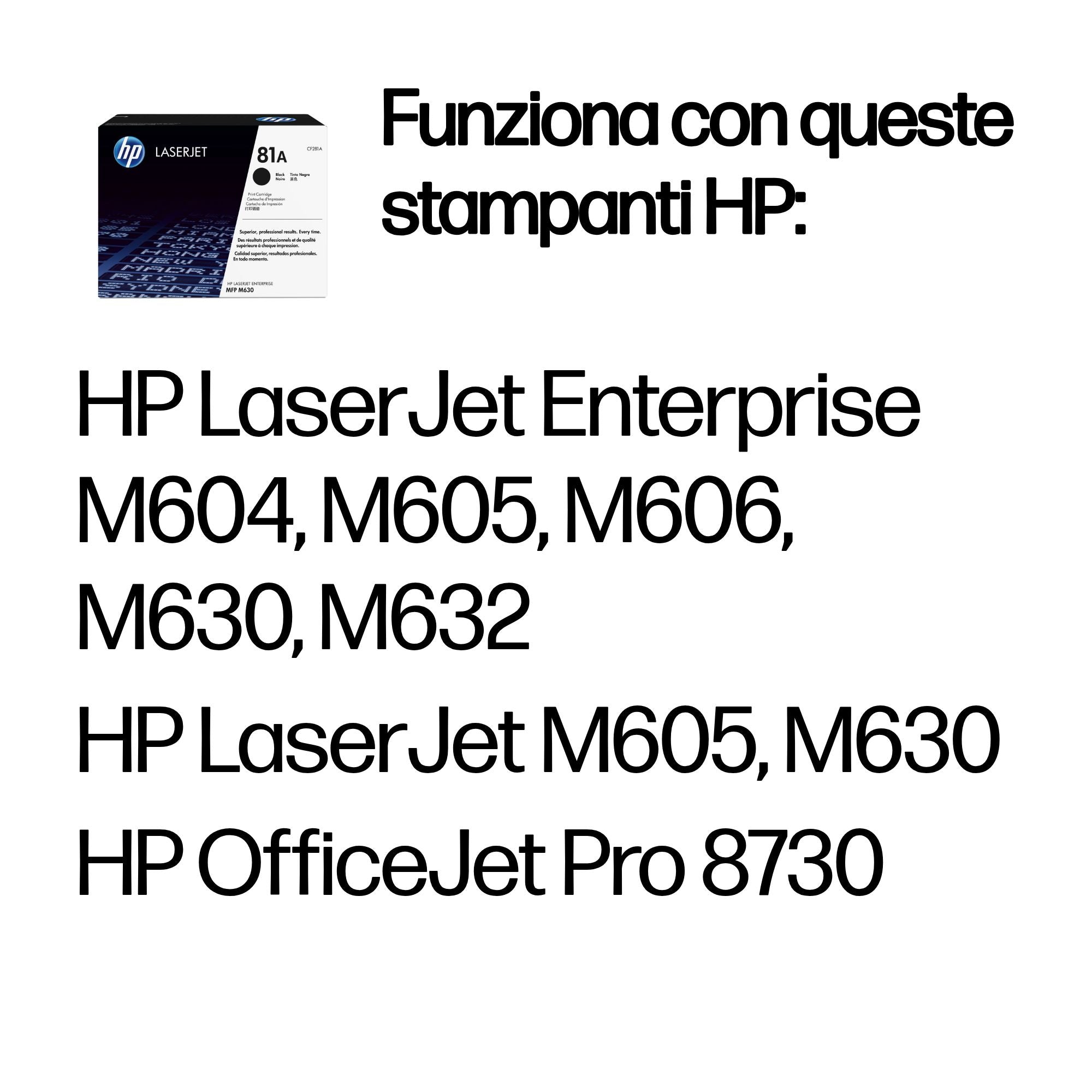 CF281A