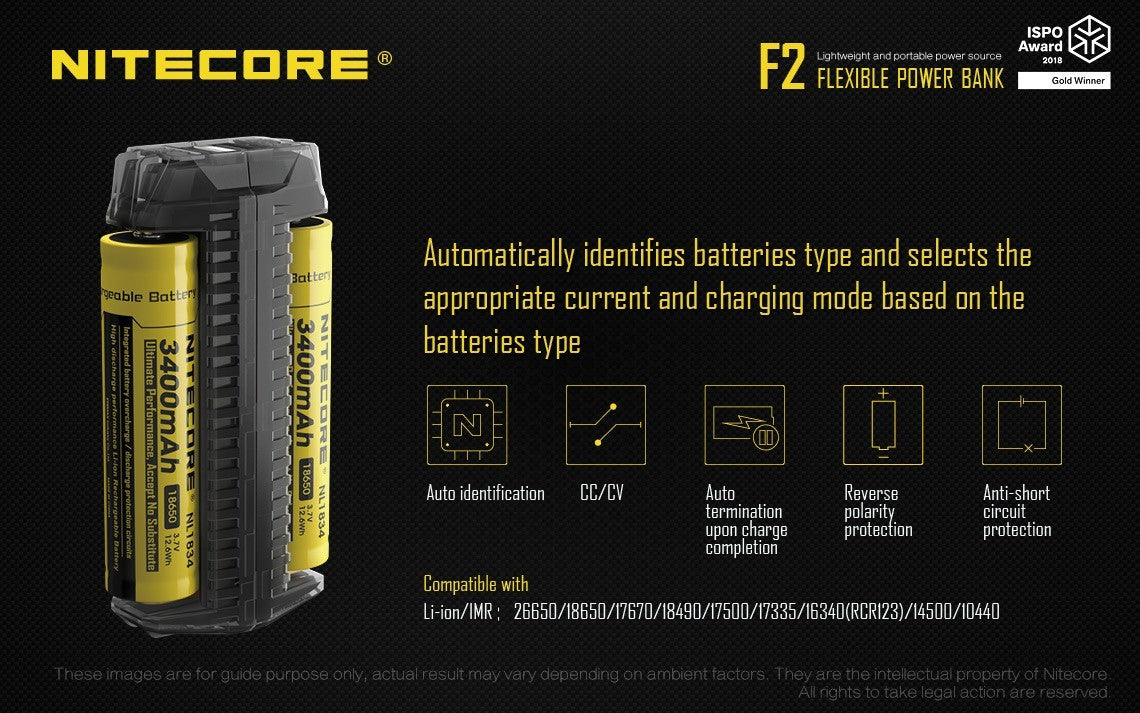 F2