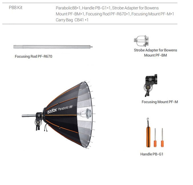 P88KIT