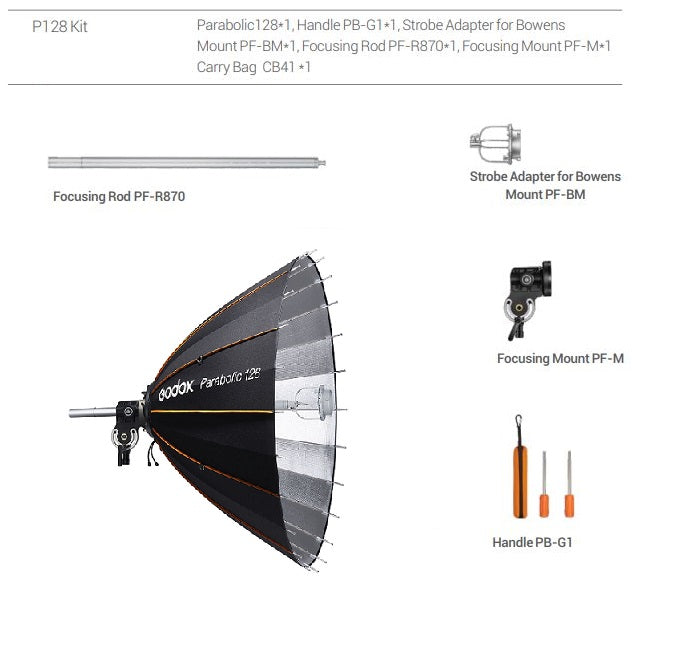 P128KIT