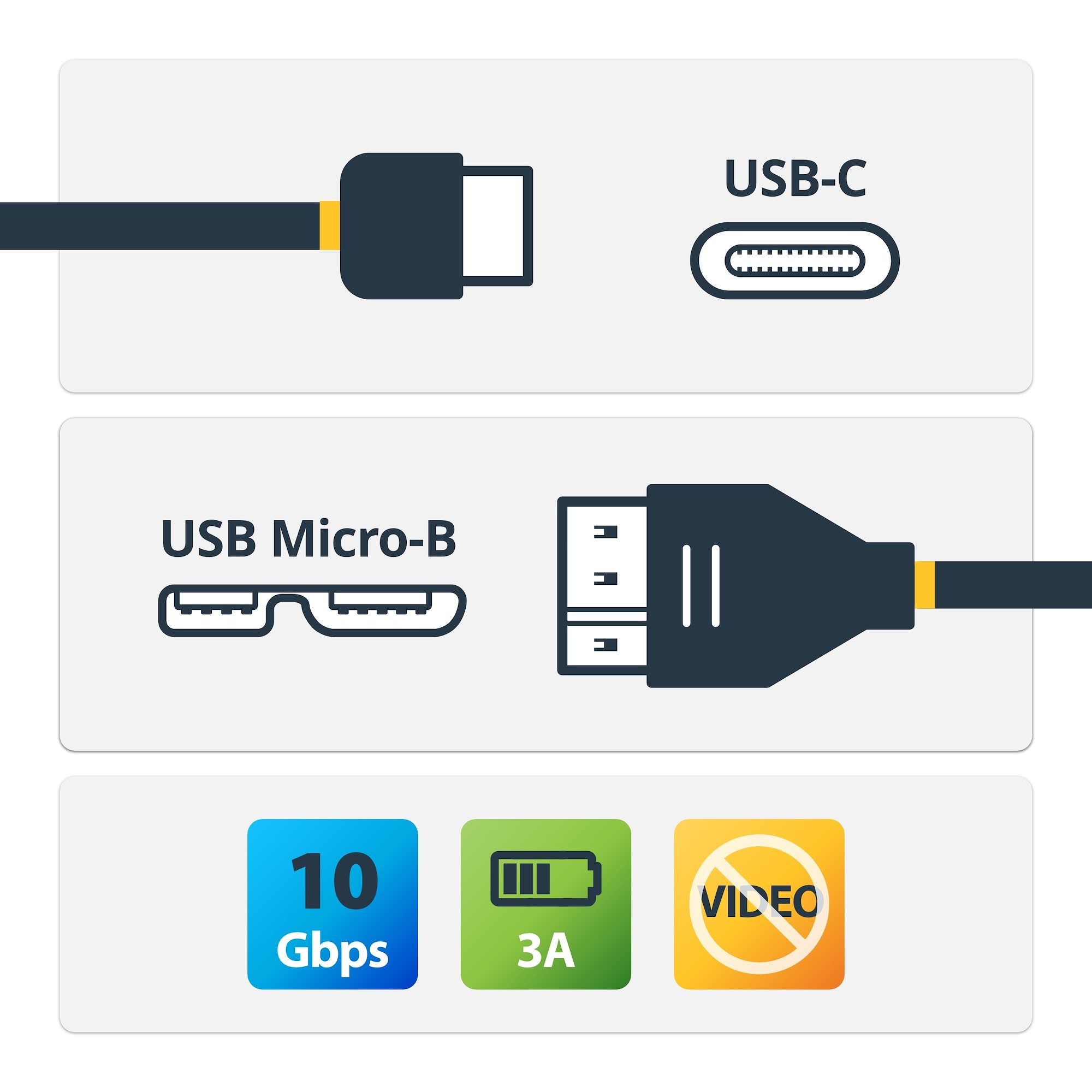 USB31CUB1M