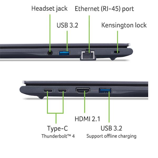 NX.BKCET.002