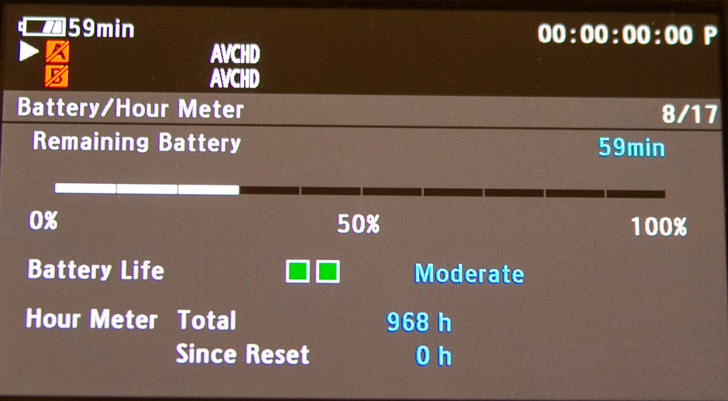 Canon EOS C100 Mark II - 968 ORE