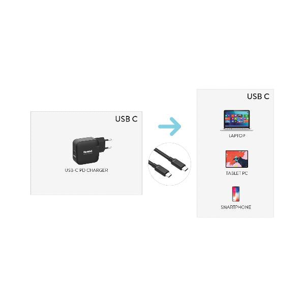 XCC-0005-20E