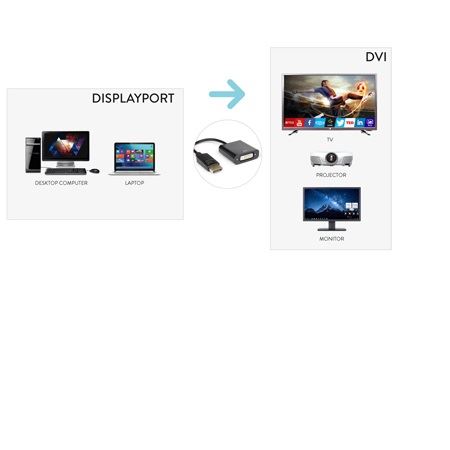 XVADP-DV