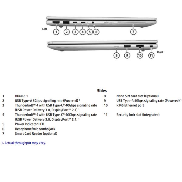 D4DV3AT