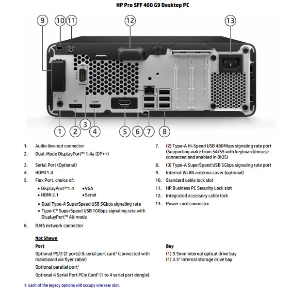 D58RVAT