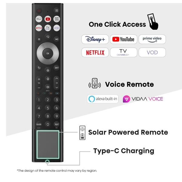 65U7Q-PRO
