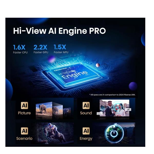 65U7Q-PRO