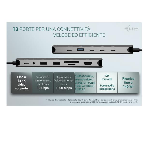 C31NANOTRIPL140