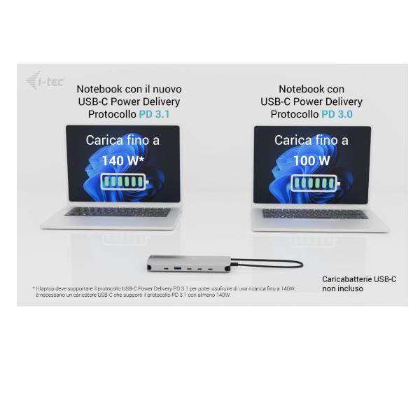 C31NANOTRIPLEDP