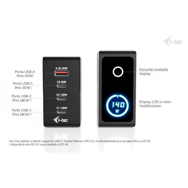 CHARG-INTG140W