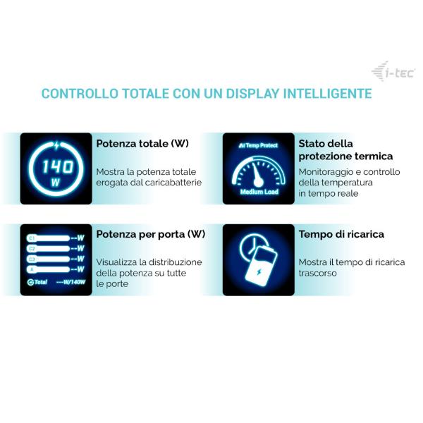 CHARG-INTG140W