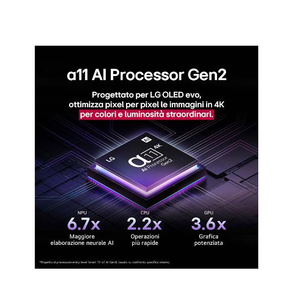 OLED65G56LS.API