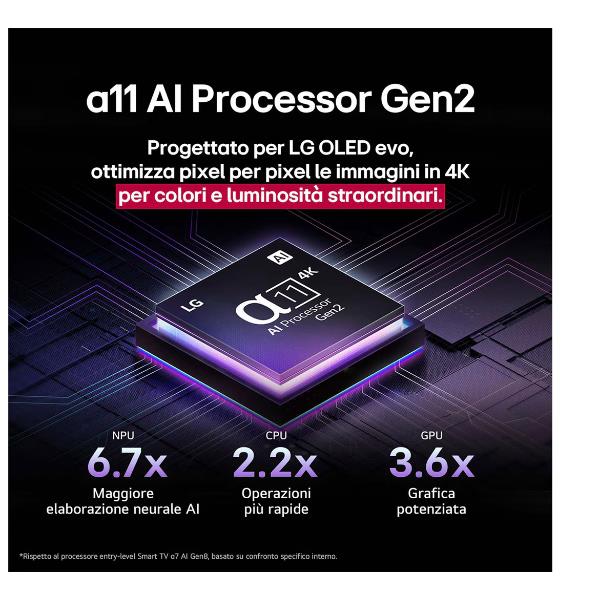 OLED65G54LW.API