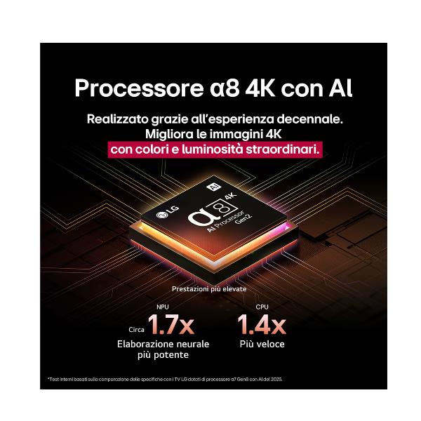 OLED55B56LA.API
