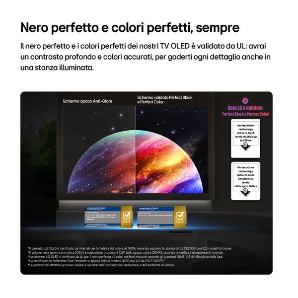 OLED77G64LW.API