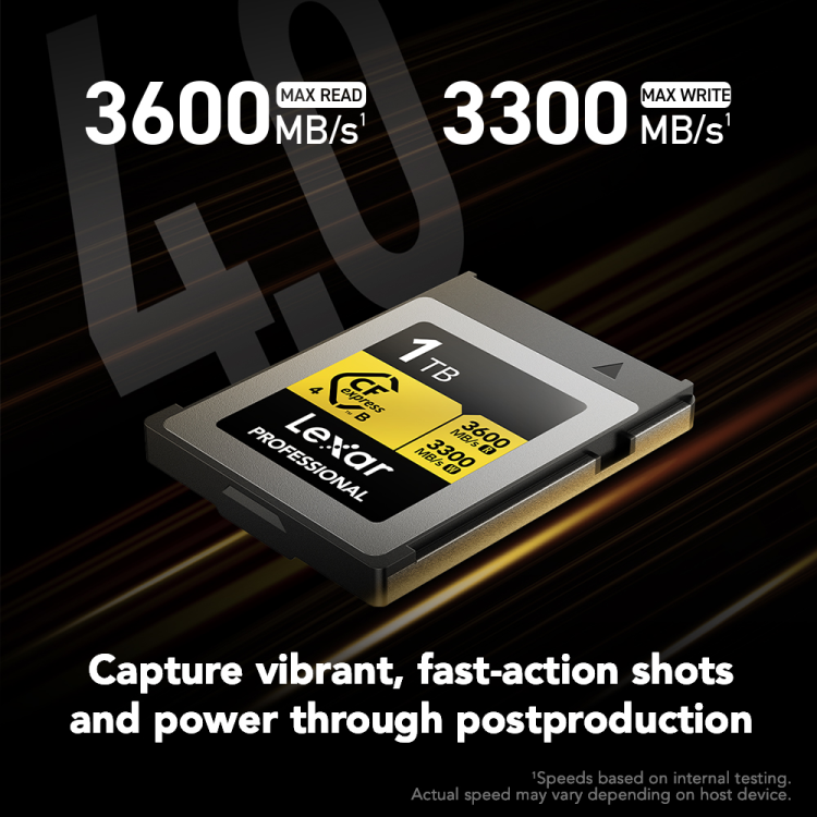 Lexar Professional CFexpress Type-A Card GOLD