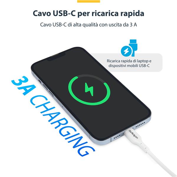 USB2CC1MNCWHE