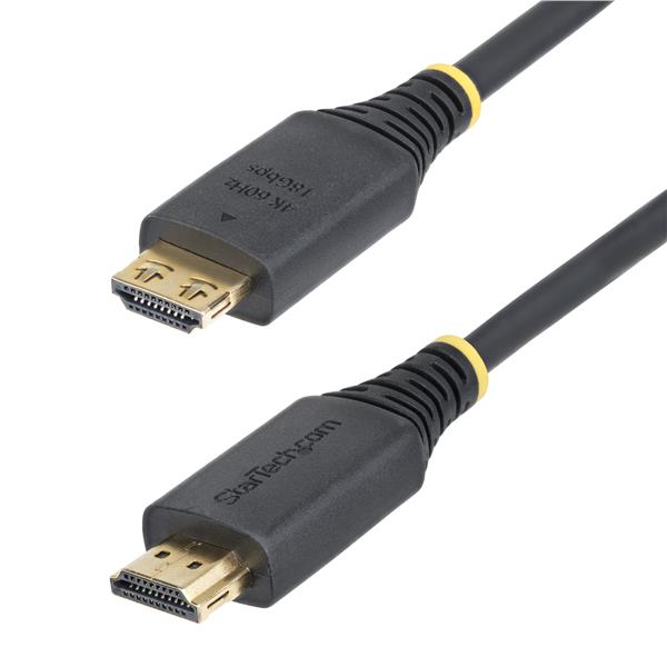 HDMI2CABLGRIP3F