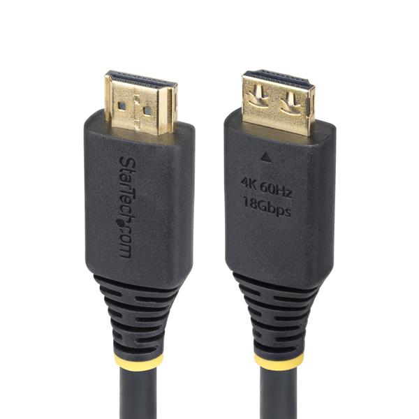 HDMI2CABLGRIP3F