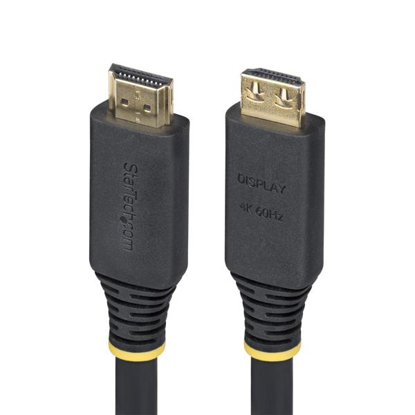 HDMI2CABLGRIP35