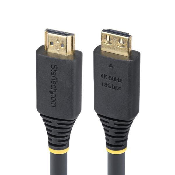 HDMI2CABLGRIP20