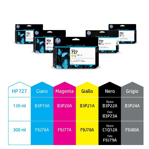 B3P23A