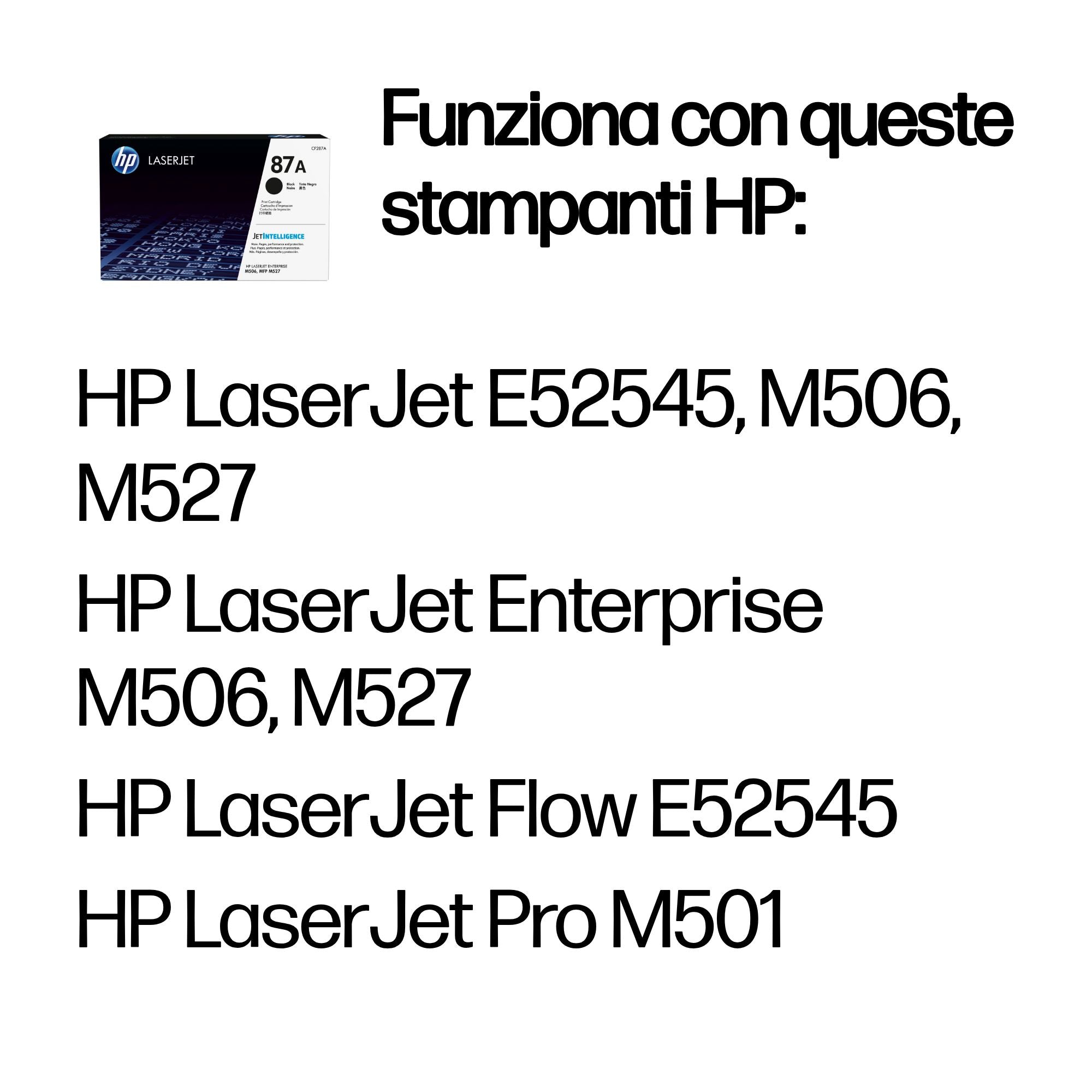 CF287A