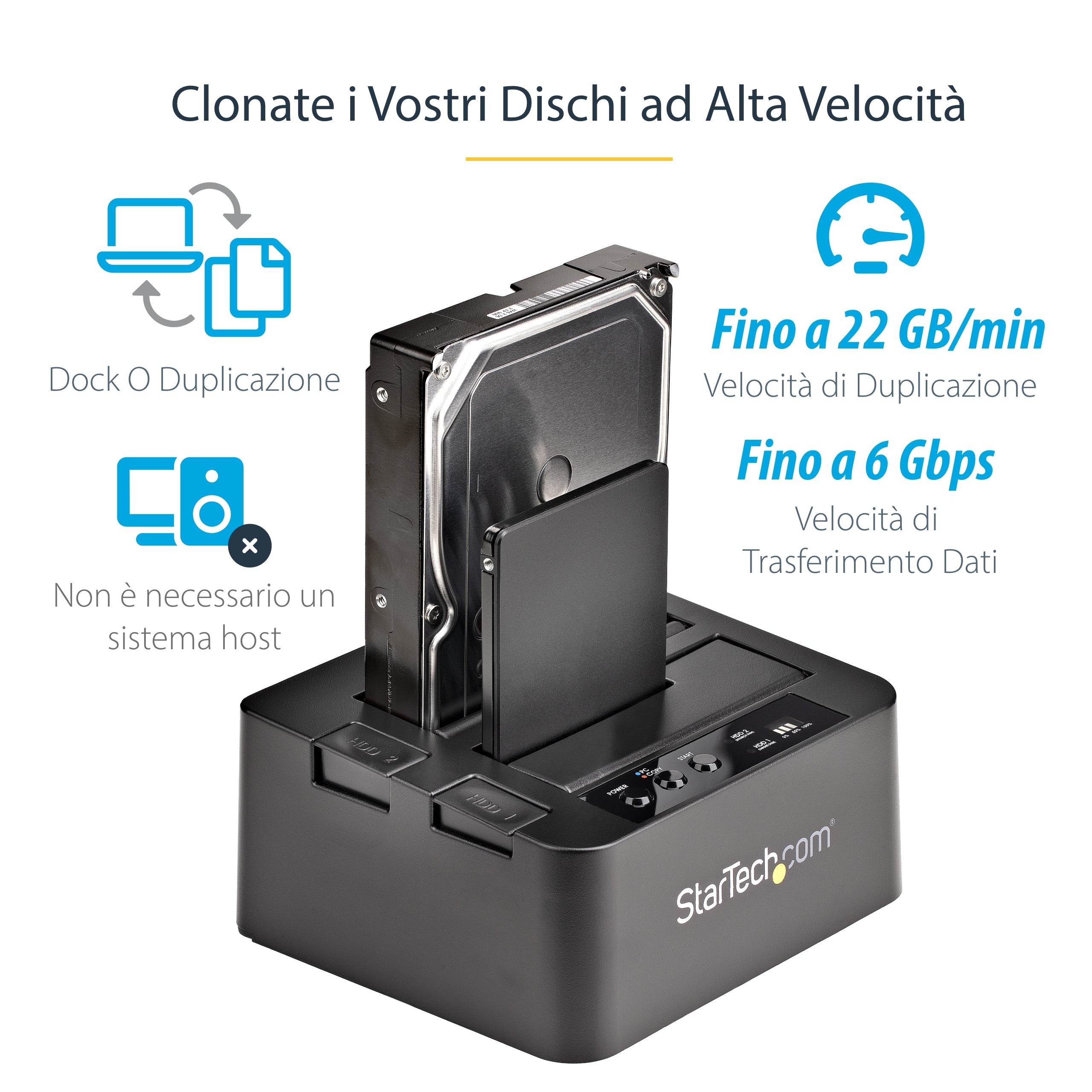 SDOCK2U33RE