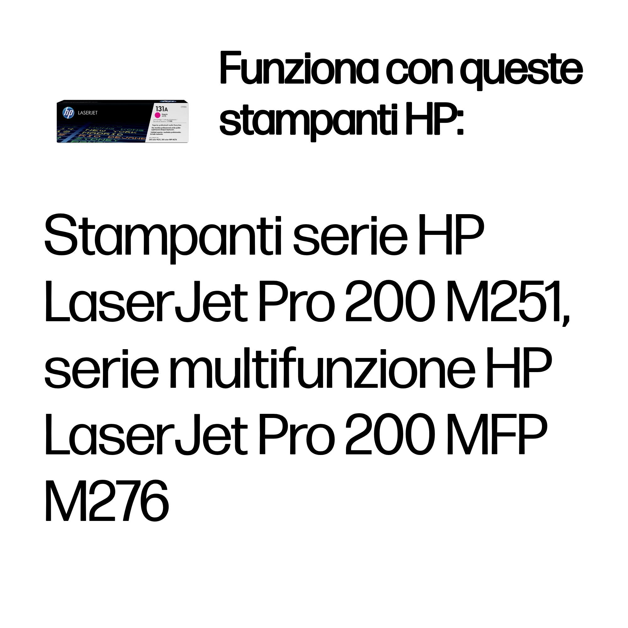 CF213A