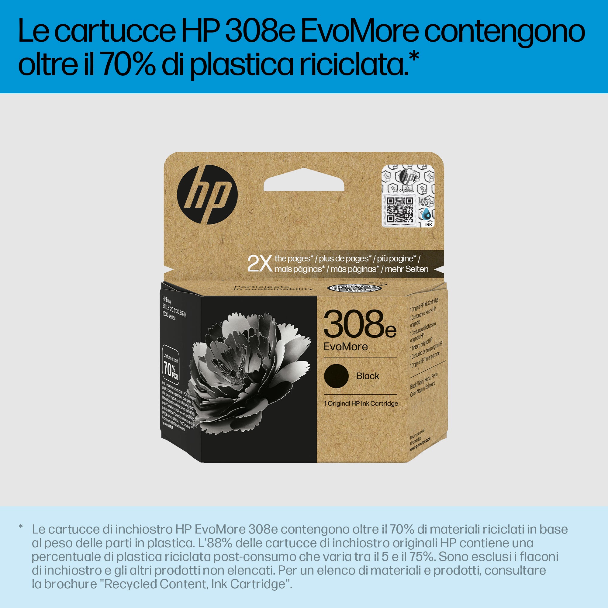 7FP22UE