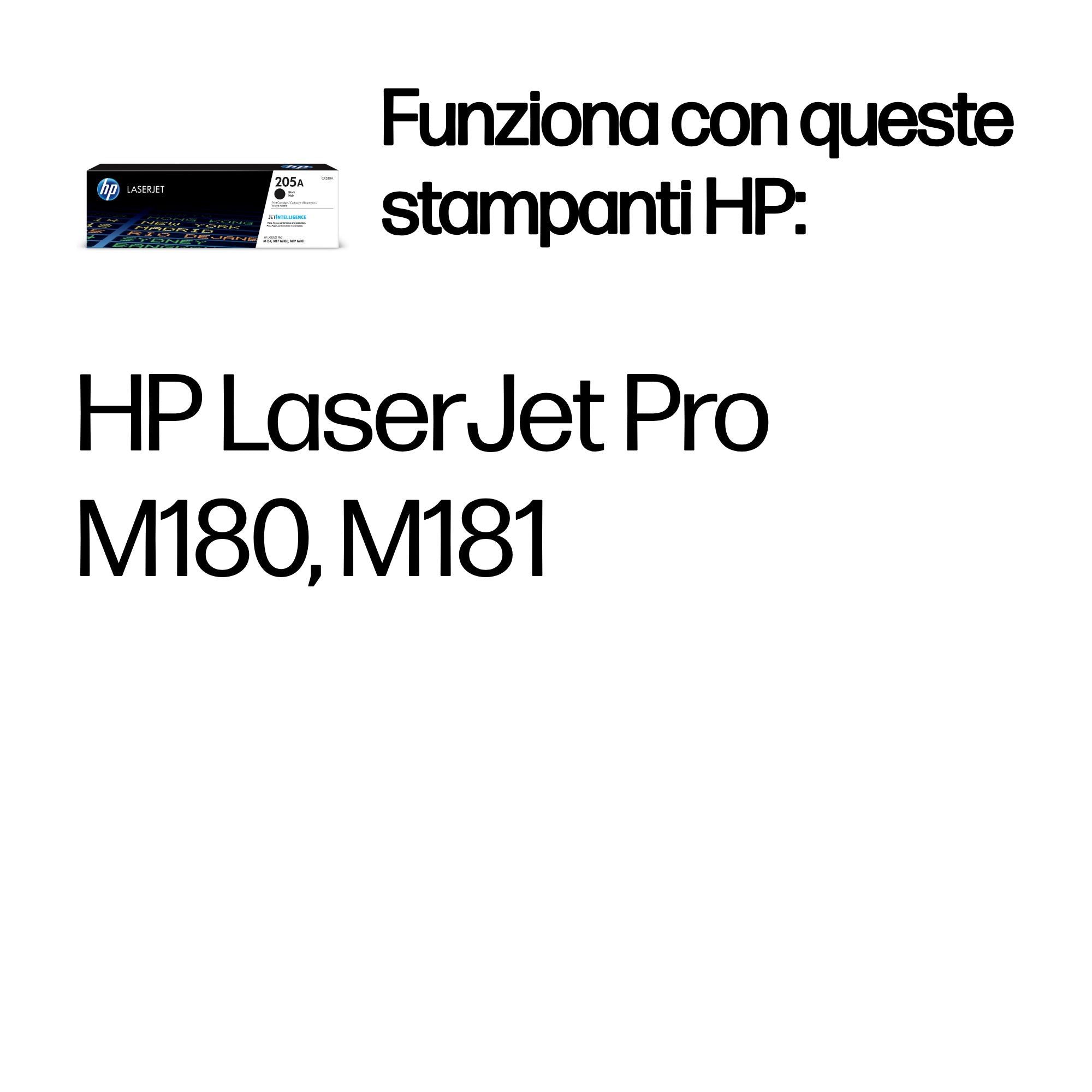 CF530A