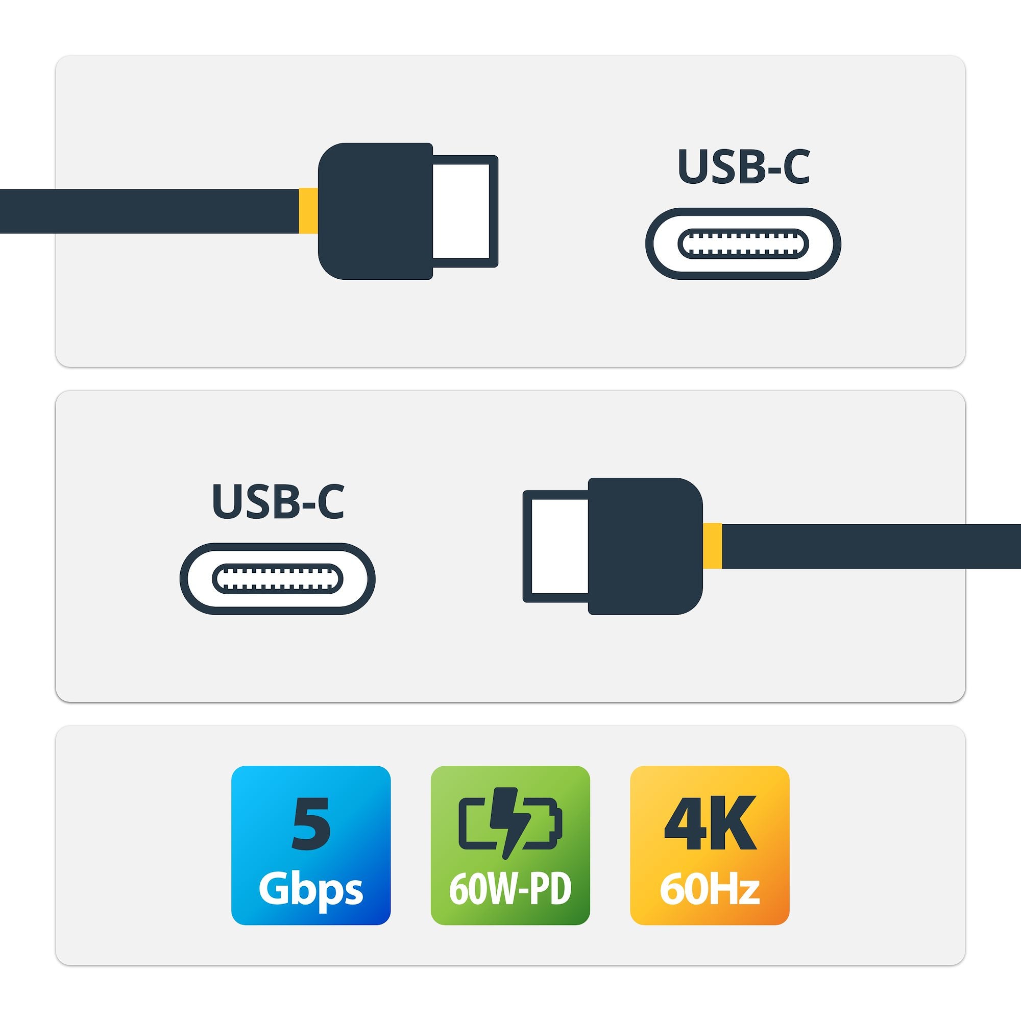 USB315CC1M