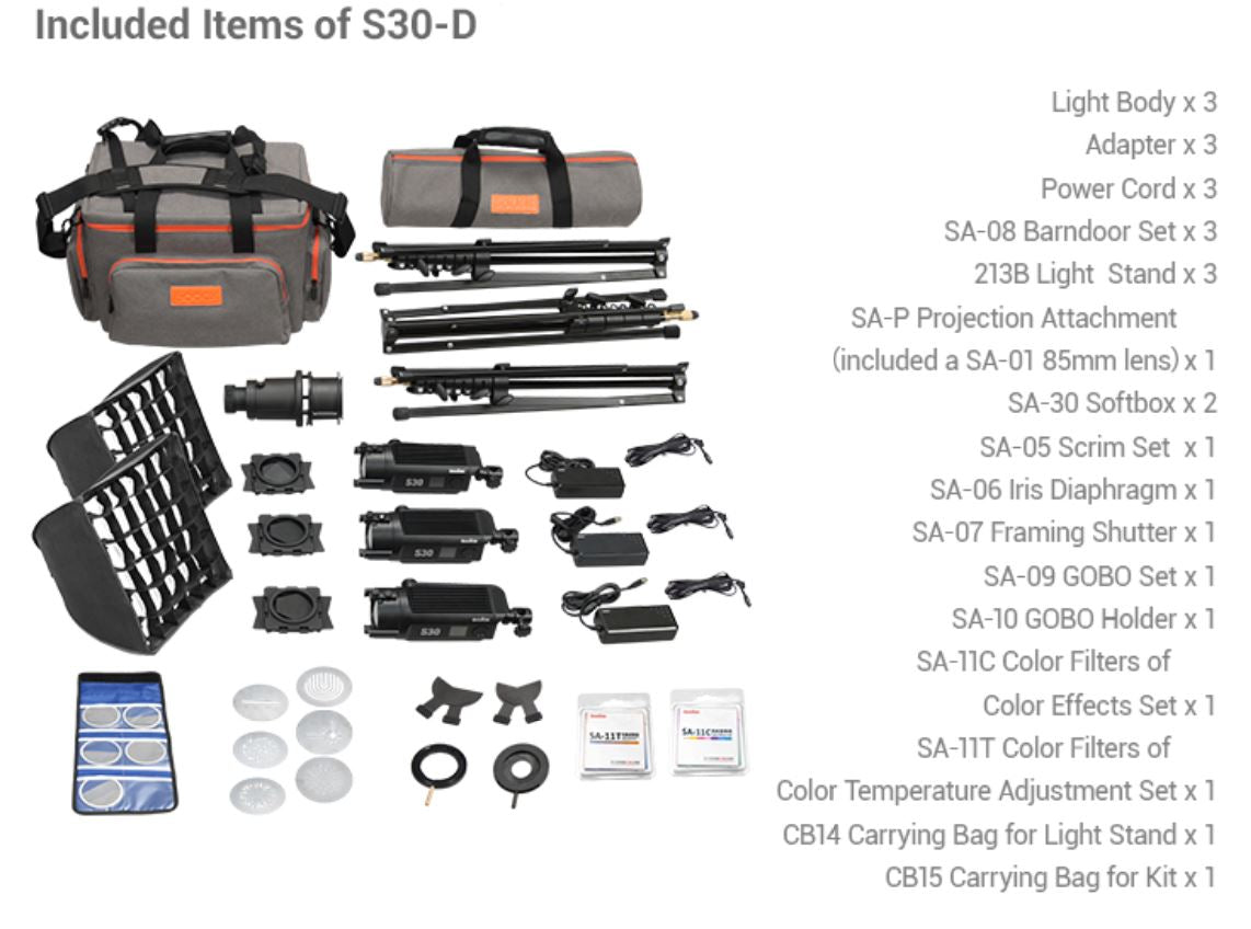 Kit Led SA-D con 3 S30 + accessori