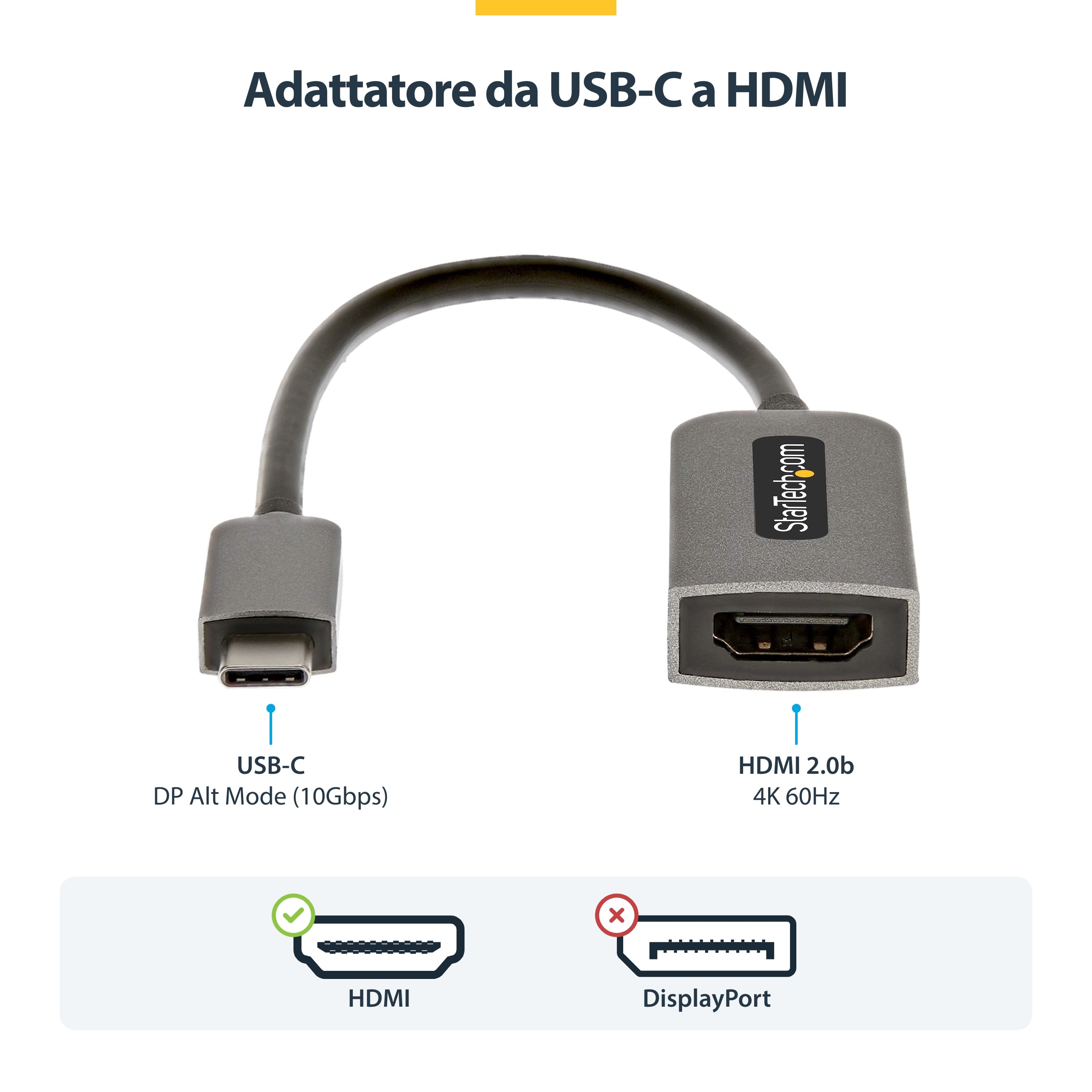 USBCHDMICDP2HD4