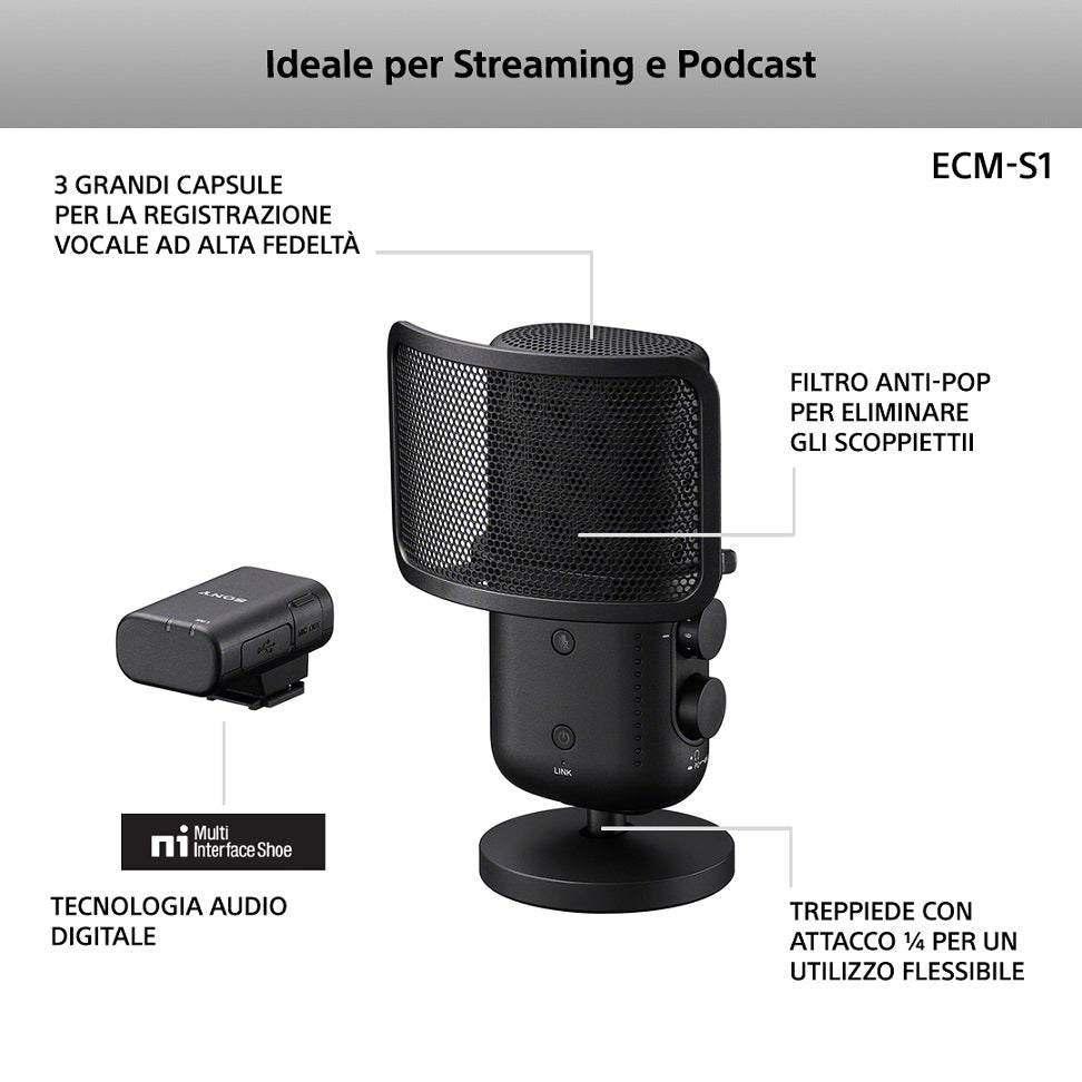 Sony ECM-S1