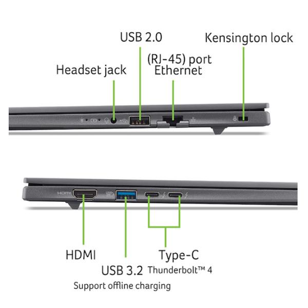 NX.BQCET.002