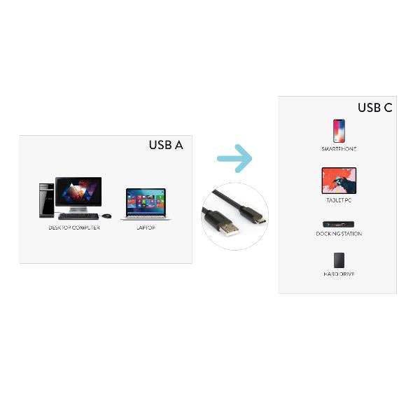 XCU2A-UC-MM18