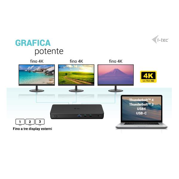 C31TRIPLEPDPRO2