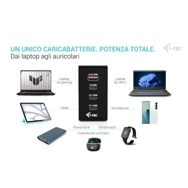 CHARG-INTG140W