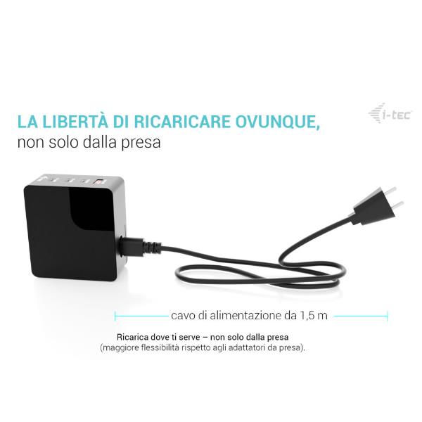 CHARG-INTG140W