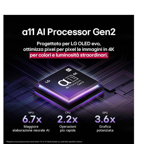OLED83G54LW.API