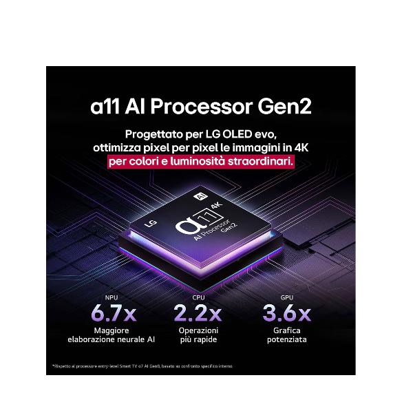 OLED55G54LW.API