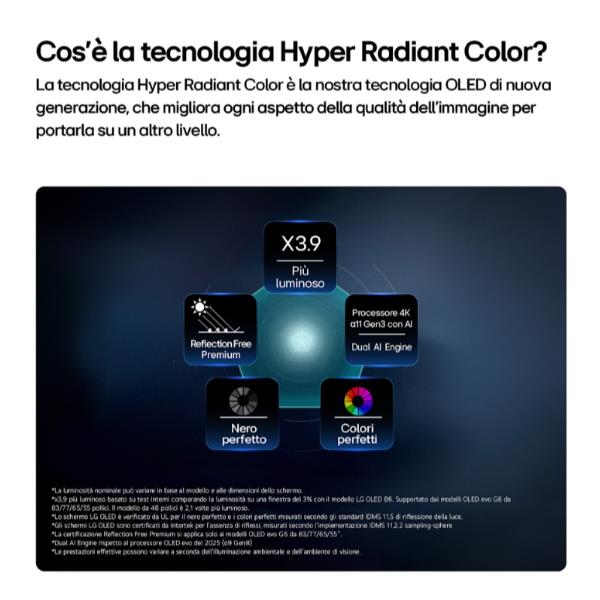 OLED77G64LW.API
