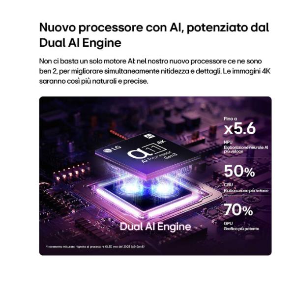 OLED65G66LS.API