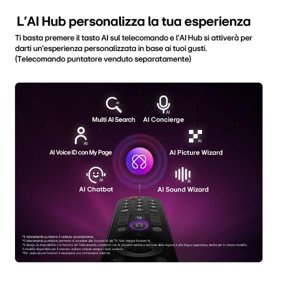 75NU850B6LA.API